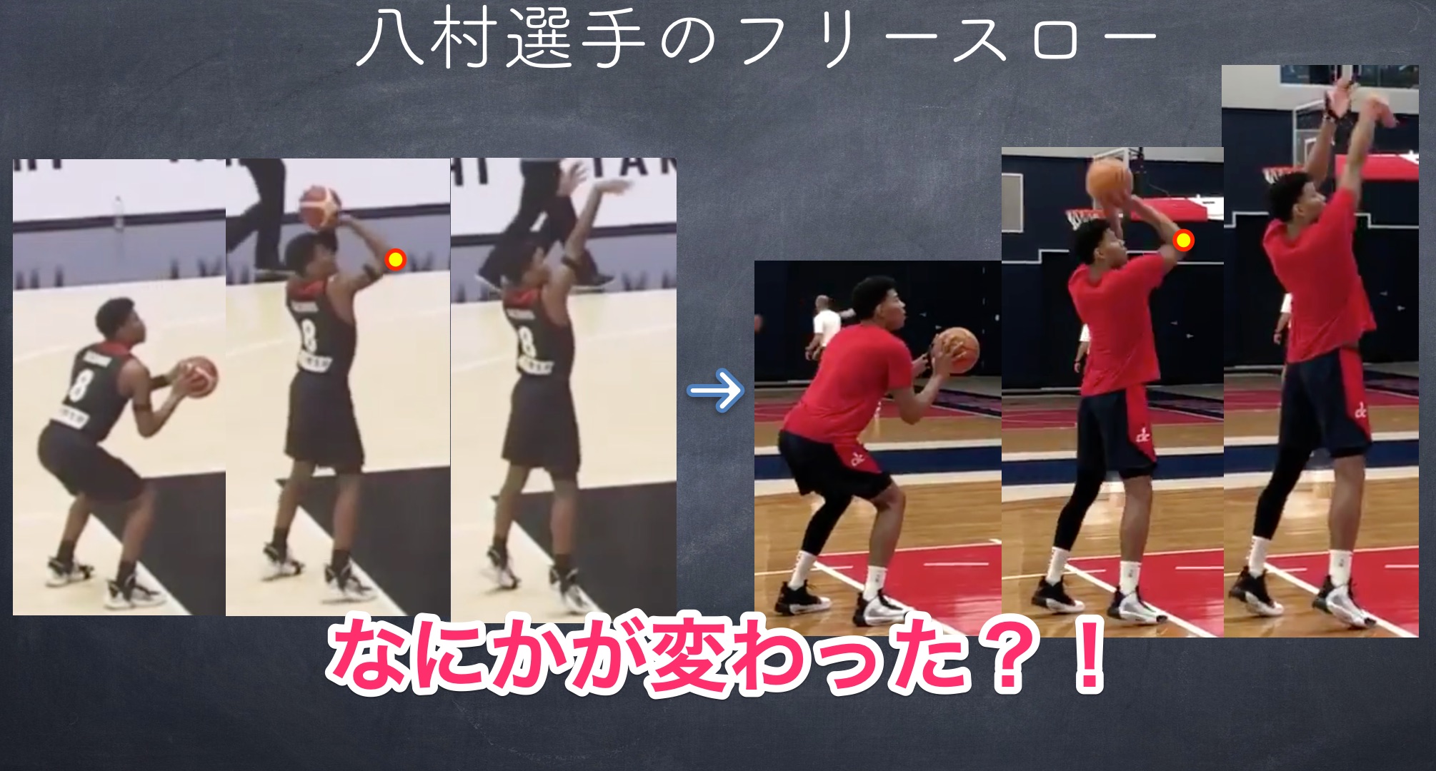 Nbaで大活躍 八村塁選手のフリースロー フォームの変化をみてみよう Basketball Medical Support Lab