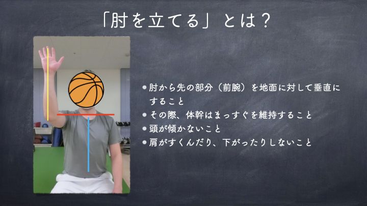 【バスケのシュート指導】『肘を立てる』の物理学
