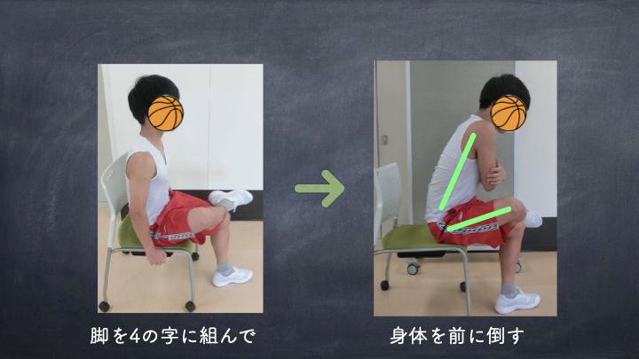 大殿筋のストレッチ